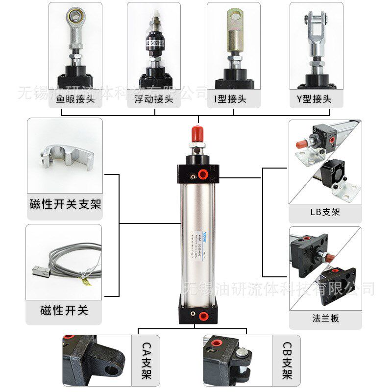 SC160 32 SC63x40缸径25标准80气缸SC100-125-160行程200W-250-30