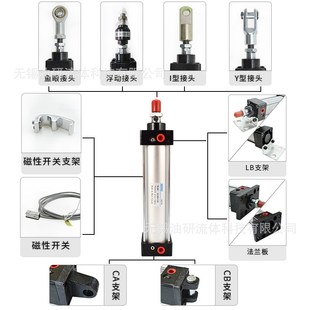 250 SC63x40缸径25标准80气缸SC100 160行程200W 125 SC160