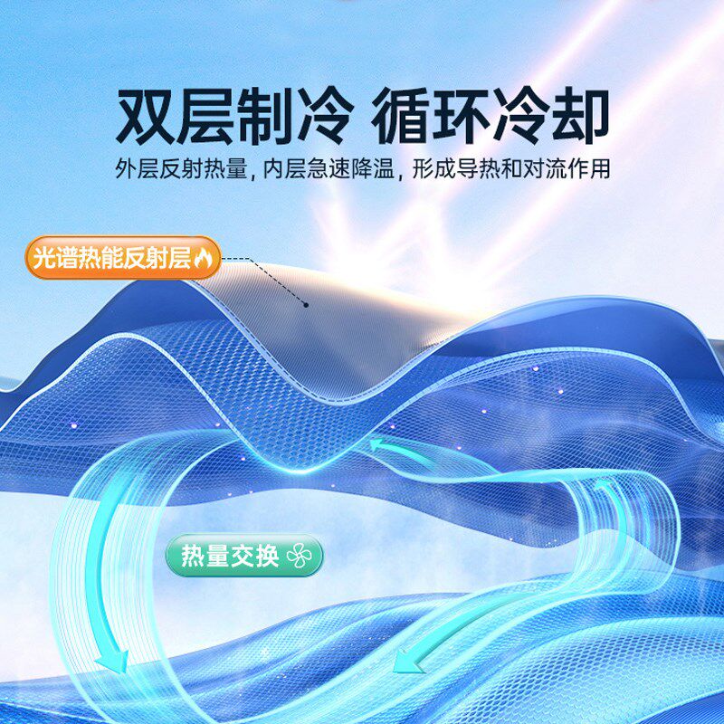 适用于丰田凯美瑞荣放q威兰达汉兰达天窗遮阳帘静电吸附式防晒隔