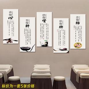 中医养生海报养生馆装饰画 画四季养生喜伤心怒伤肝理疗KT板宣传