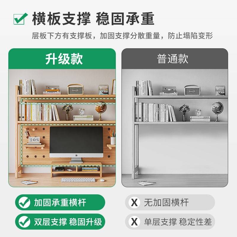 洞洞板书架桌面置物架书桌上多层书桌收纳架子简易学生电脑整理架