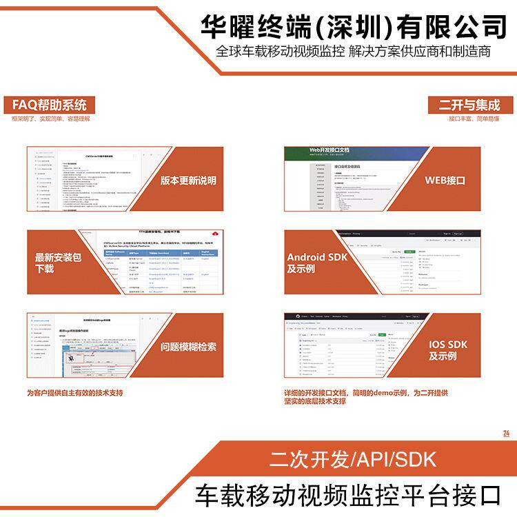 华曜四八路车载sd卡录像机公交客货校车行车记录仪监控MD超清
