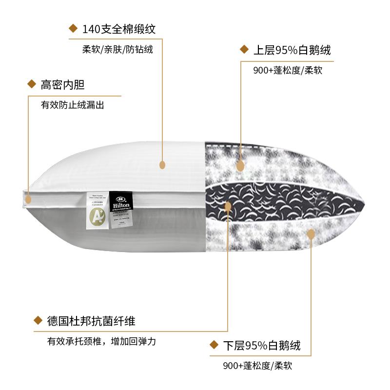 希尔顿五星级酒店专用羽绒枕头95白鹅绒夏季护颈椎助睡眠枕芯单祇