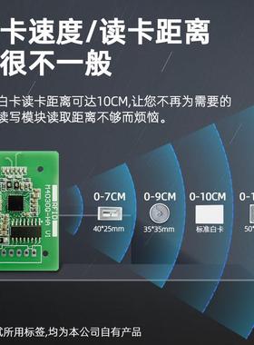 昱闵ISO15693读卡模块RFID射频识别器13.56感应串口IC卡ICODE标签