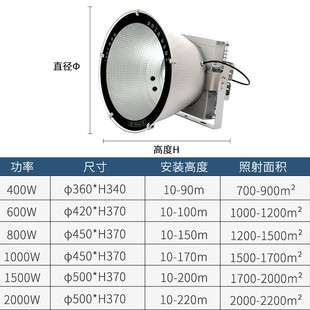 led塔吊灯户外照明灯室外工地厂房防水1000w20Q00w强光投射探照灯