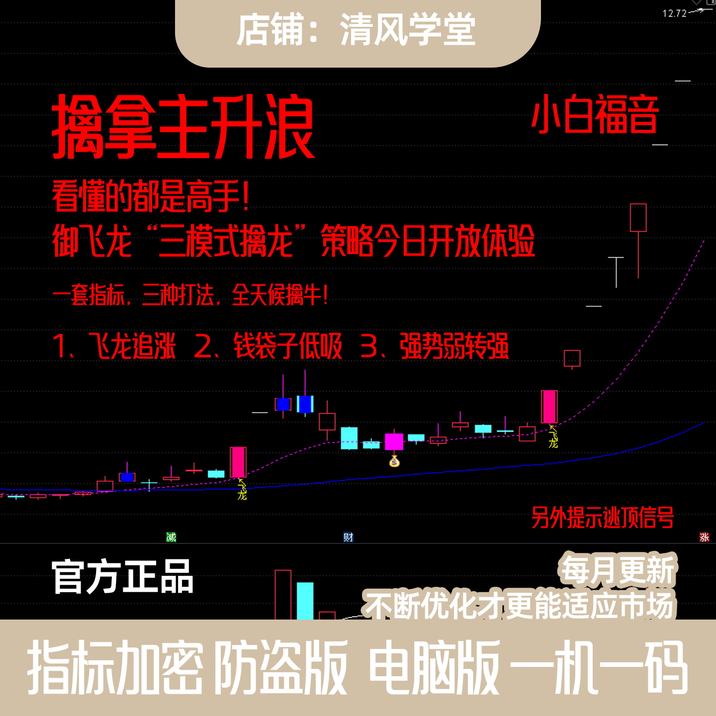 通达信【御fei龙】1主3选股主力进场 妖股起飞 突破擒妖龙 珍藏版