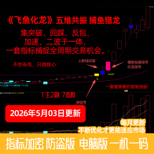 2026AI量化系统买在回调股通达信指标公式庄家控盘波段主图选股器