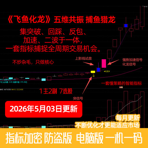 2026AI量化系统买在回调股通达信指标公式庄家控盘波段主图选股器