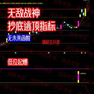 无敌战神选强势股神器中线波段高抛底部建仓通达信指标公式
