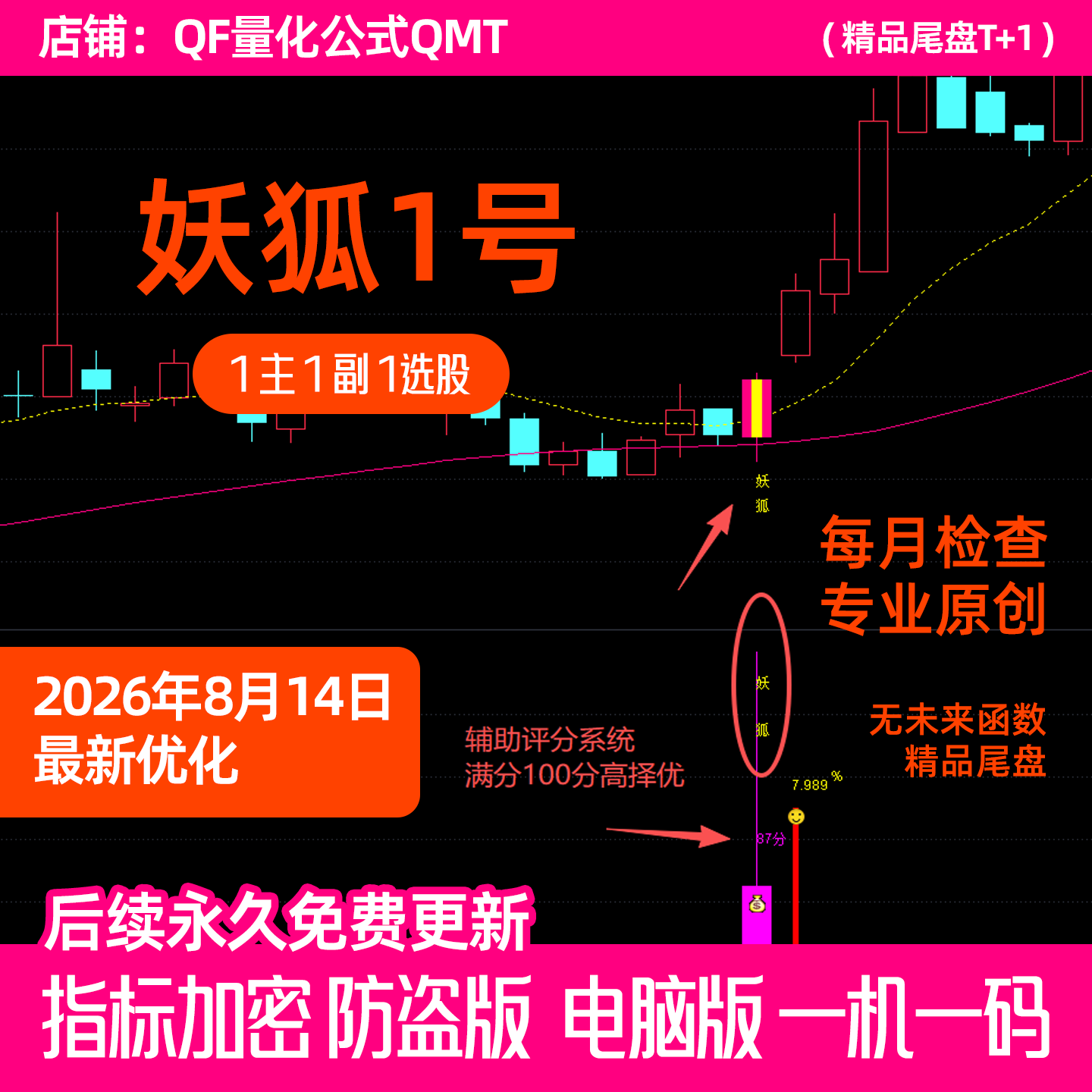 2026妖狐1号尾盘买入指标 刻录盘个性化服务