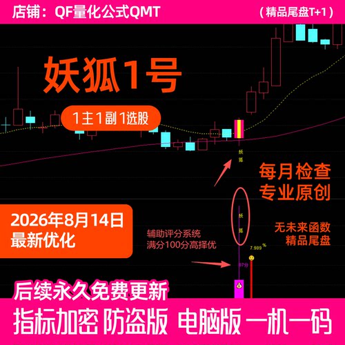 2026妖狐1号尾盘买入指标 趋势追踪+主力资金共振 通达信尾盘神器