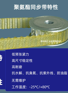 防油同步带钢丝聚氨酯102XL104XL108XL110XL114XL116XL高速传动带
