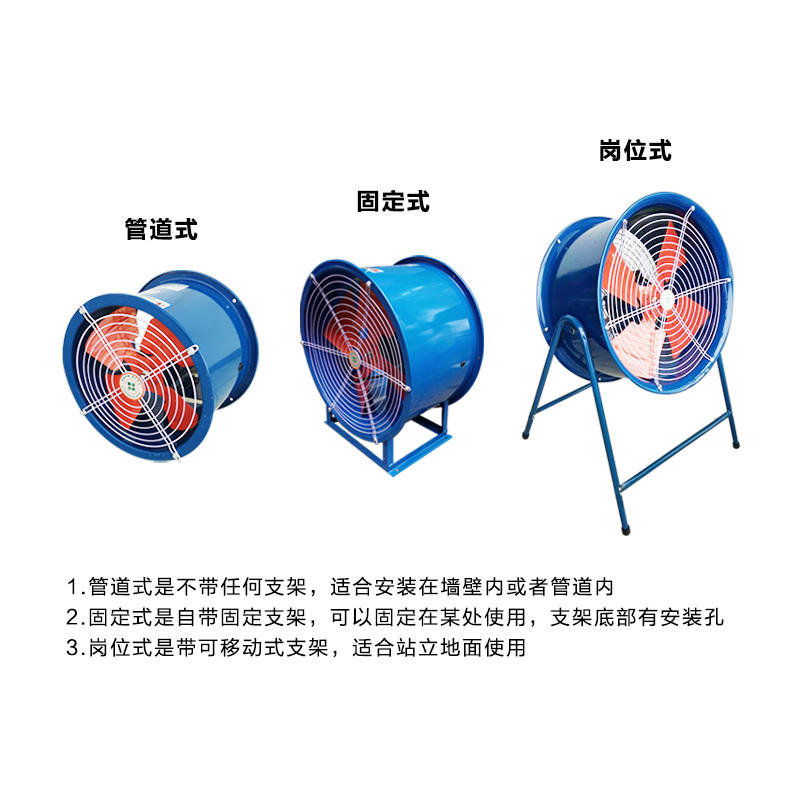 SFG轴流风机380v220v工业厂房通风排风强力风机管道换气扇排气扇