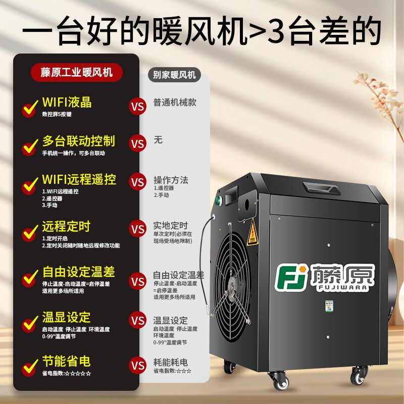 藤原工业暖风机大功率烘干工厂大棚养殖育雏保温大面积加热取暖器,五金/工具,风机/鼓风机/通风机,淘宝优惠券,粉丝福利购,淘宝优惠卷