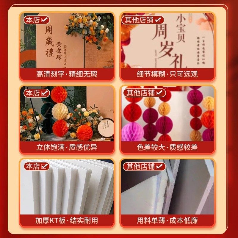 兔宝宝一周岁礼生日布置装饰场景酒店新中式男女孩百日背景墙kt板,节庆用品/礼品,装扮布置套餐,淘宝优惠券,粉丝福利购,淘宝优惠卷