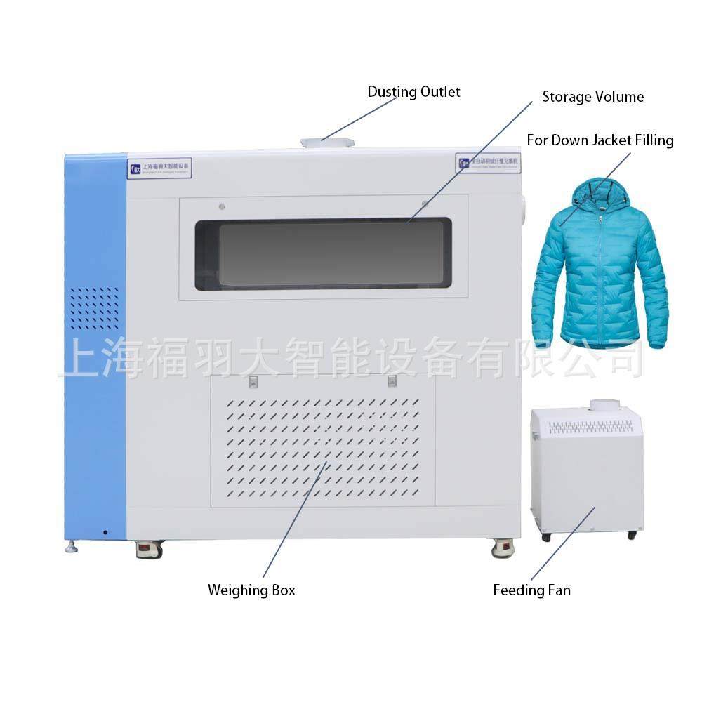 定量充绒机2人日充600件棉服4称循环称重精准不堵料,纺织面料/辅料/配套,其他纺织机械,淘宝优惠券,粉丝福利购,淘宝优惠卷