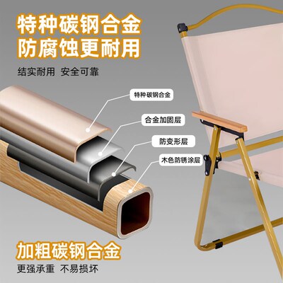 正火户外折叠椅露营克米特椅野营钓鱼凳子沙滩椅子野外折叠凳桌椅