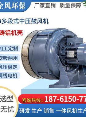 透浦段式鼓风多1.5KW中压鼓机风机HT100-203透B浦式中压风机