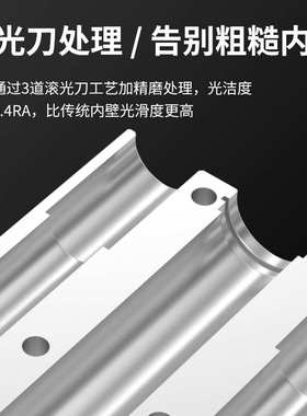 气动小型带导杆三轴三杆气缸TCM12/16/20/25/32/40/50/63-30X100S