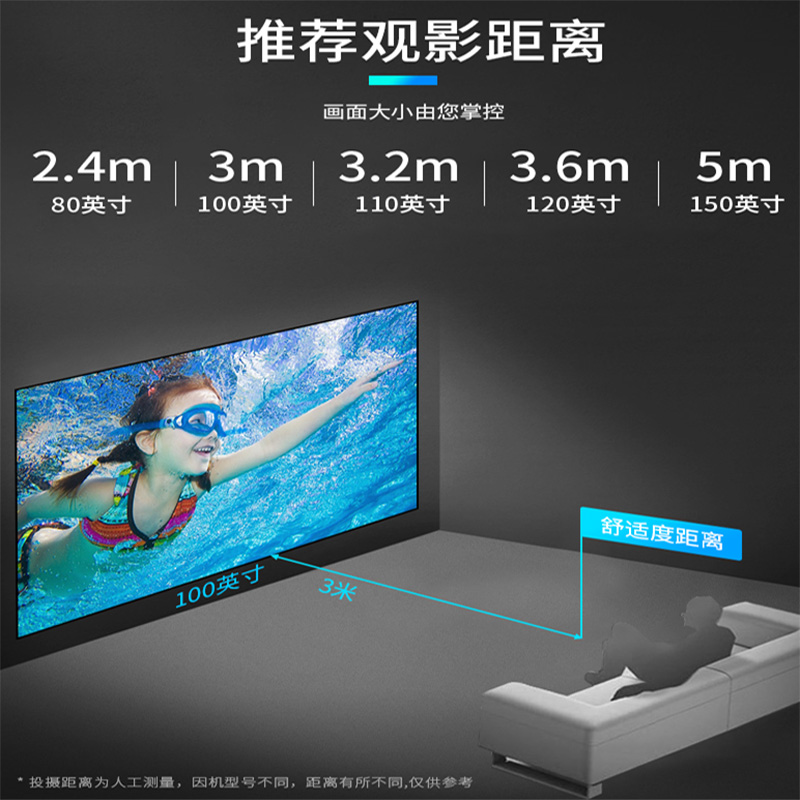 松果树家用壁挂画框幕布100寸120寸窄边4K高清办公投影抗光屏幕布