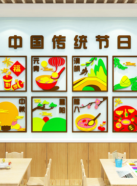 中国传统节日幼儿园环创主题墙面贴装饰成品材料楼梯文化布置新年
