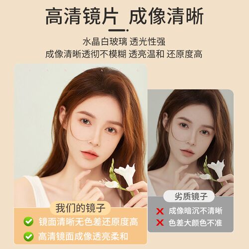 门后全身镜家用壁挂贴墙自粘穿衣镜学生宿舍挂门镜卧室落地试衣镜