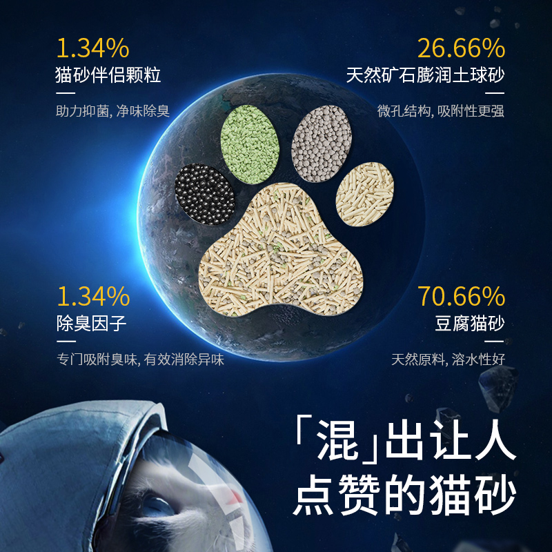 听宠混合4合1猫砂矿石豆腐渣无尘细颗粒除臭猫沙吸水结团5斤包邮