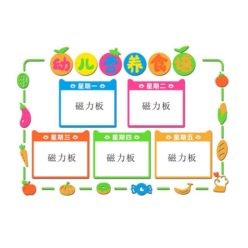 幼儿园食堂文化墙每周营养食谱展示板午托管班墙贴公示栏环创神器,家居饰品,文化墙贴,淘宝优惠券,粉丝福利购,淘宝优惠卷