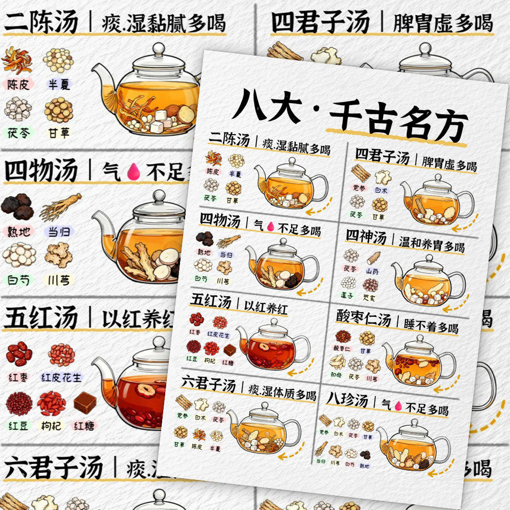 秋冬中医养生小常识茶饮贴纸