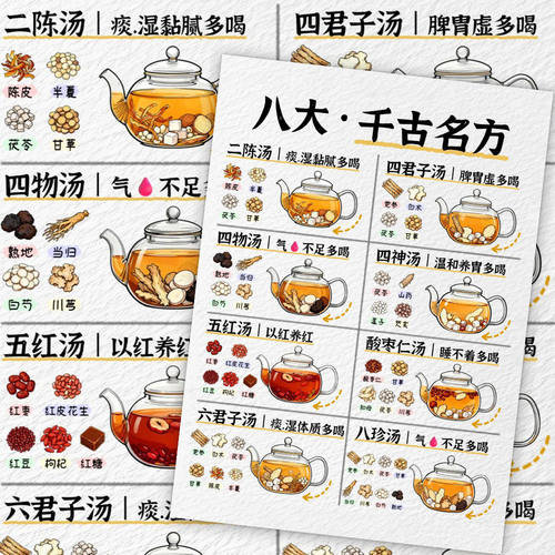 秋冬中医养生小常识茶饮贴纸