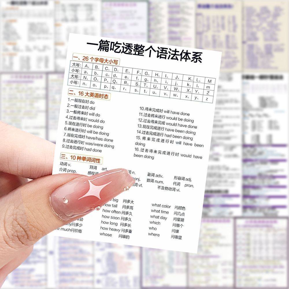 189张英语基础语法贴纸创意学习防水学生装饰diy手账桌面手机贴画