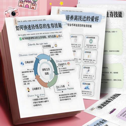 18张快速人生规划成长小卡