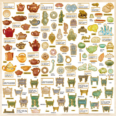 珍宝文创贴纸紫砂器玉雕大鼎