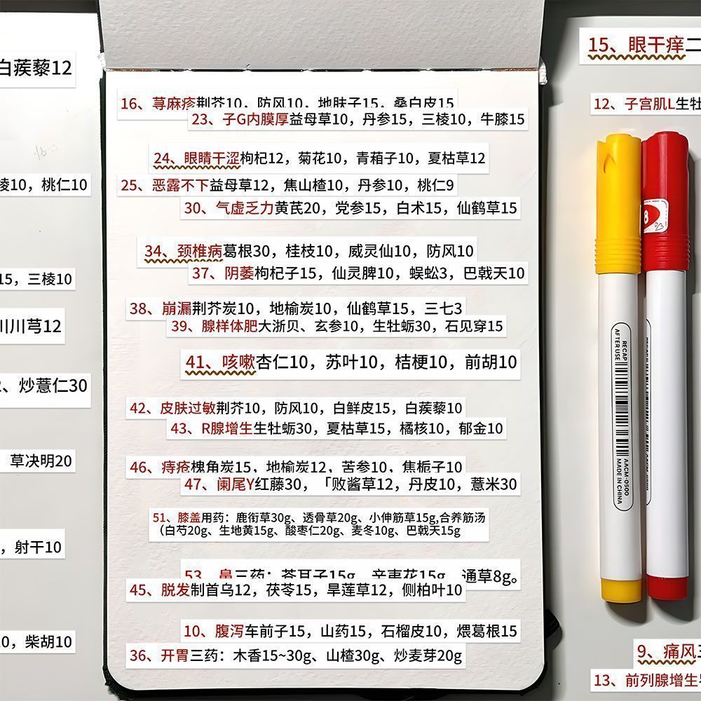300张中药搭配中医方剂汤药对固定搭配防水贴画创意装饰手机壳diy