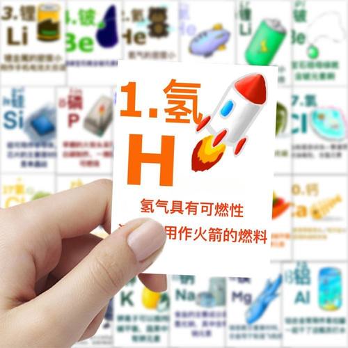 180张化学元素周期表卡通创意学习化学趣味知识装饰桌面文具贴纸