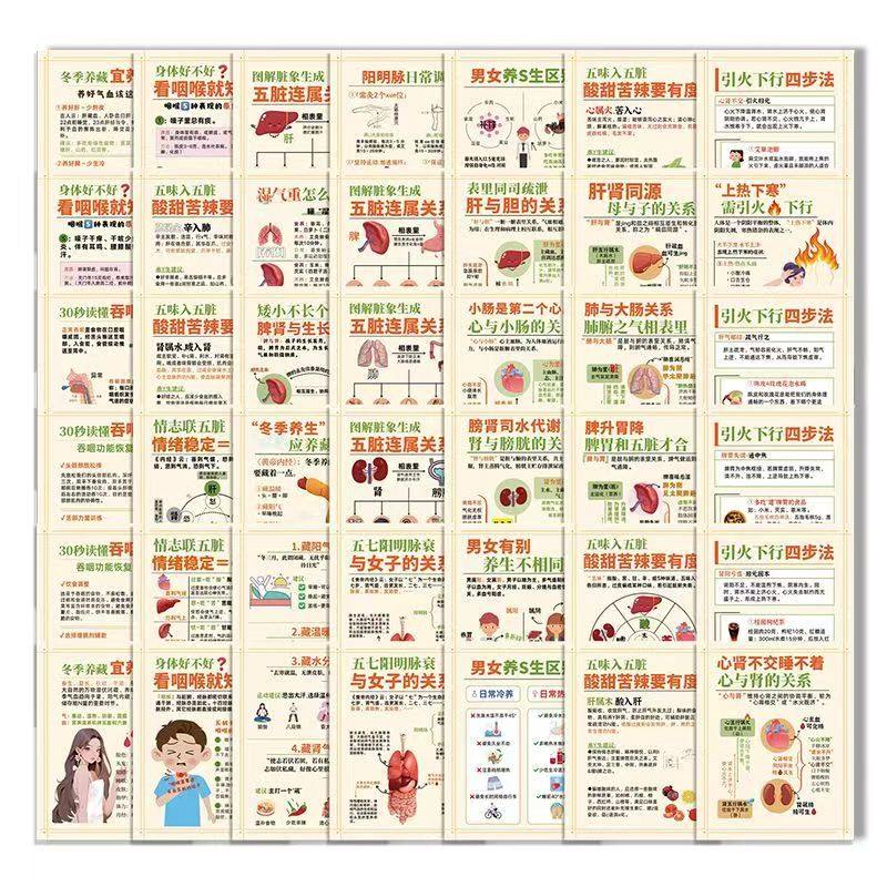 150张中医养生水杯桌面防水贴纸