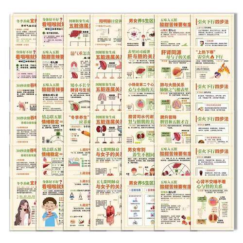 150张中医养生水杯桌面防水贴纸