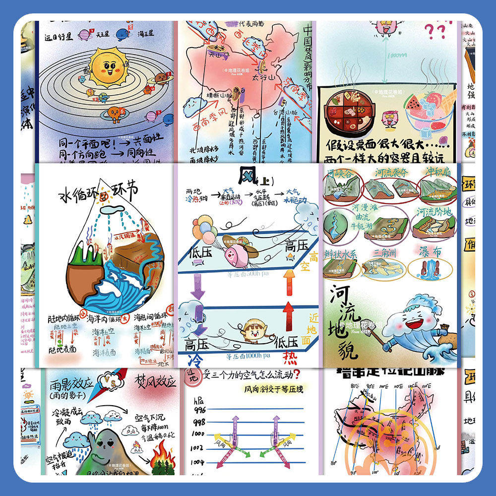 360张地理小知识贴纸地理原理气候学习diy装饰手账素材桌面防水贴,文具电教/文化用品/商务用品,贴纸/立体贴纸,淘宝优惠券,粉丝福利购,淘宝优惠卷