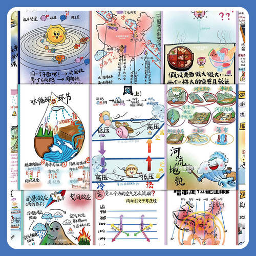 地理小知识防水贴纸360张