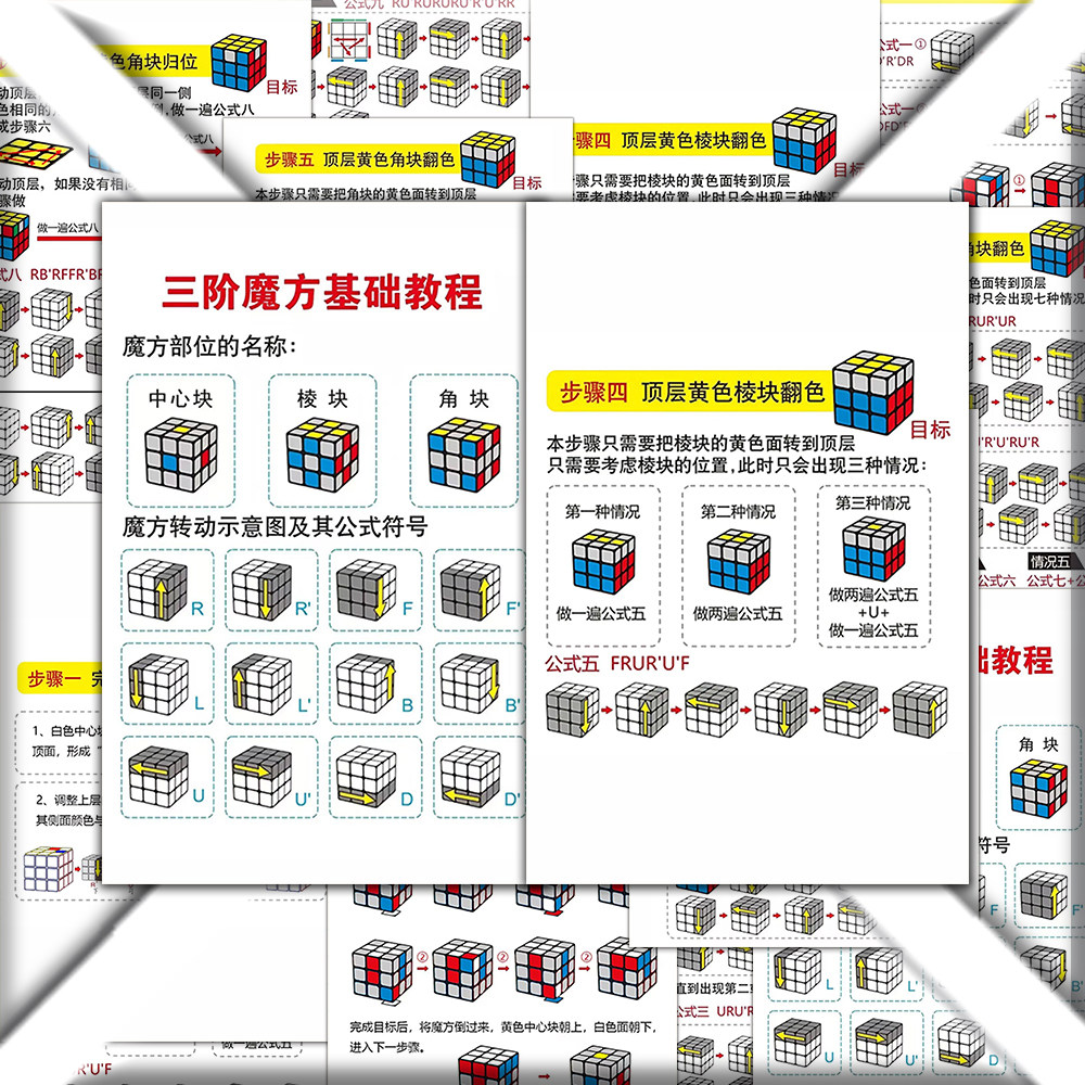 24大张三阶魔方入门教学贴纸