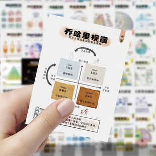 108张心理学贴纸卡牌自我提升提高成长思维创意装饰手账防水贴画
