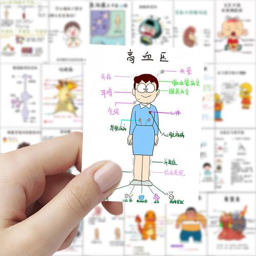 180张医生绘本卡通人物简单易懂创意贴纸装饰笔记本手机水杯桌面