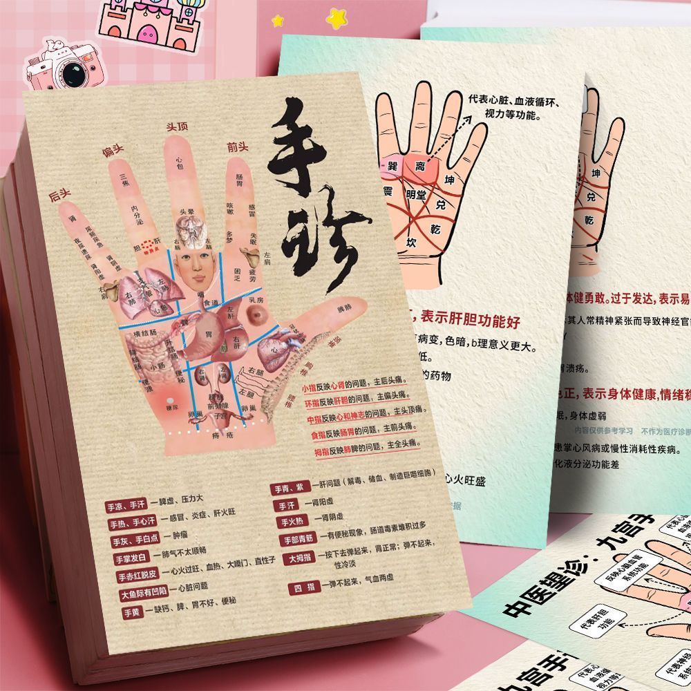 18张中医手诊九宫手绘贴纸