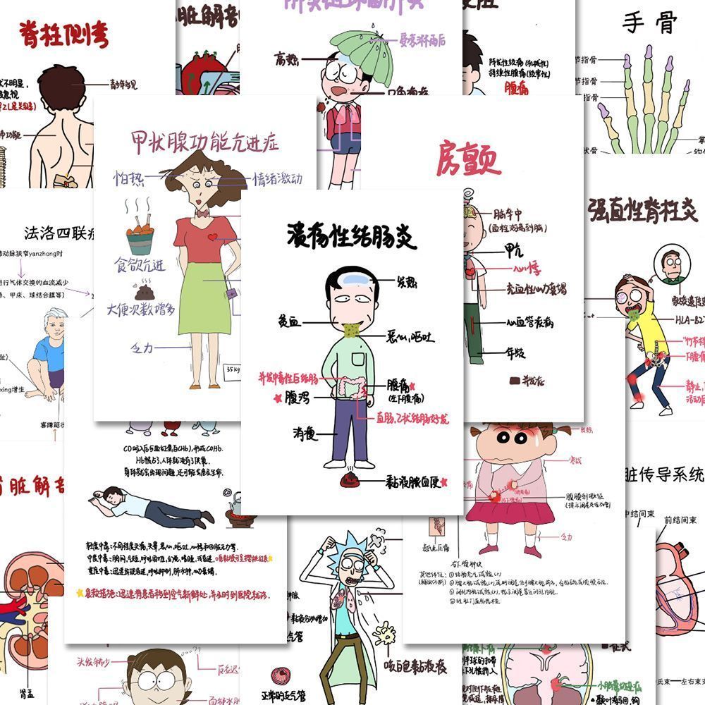 108张医学手绘医学生笔记贴纸贴画装饰创意手机桌面diy手账防水贴