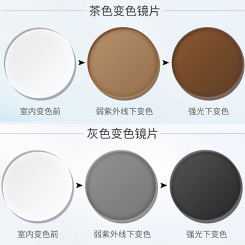 变灰变茶色防蓝光1.56变色镜片眼镜1.61非球面树脂变色近视眼镜片,ZIPPO/瑞士军刀/眼镜,定制眼镜片,淘宝优惠券,粉丝福利购,淘宝优惠卷