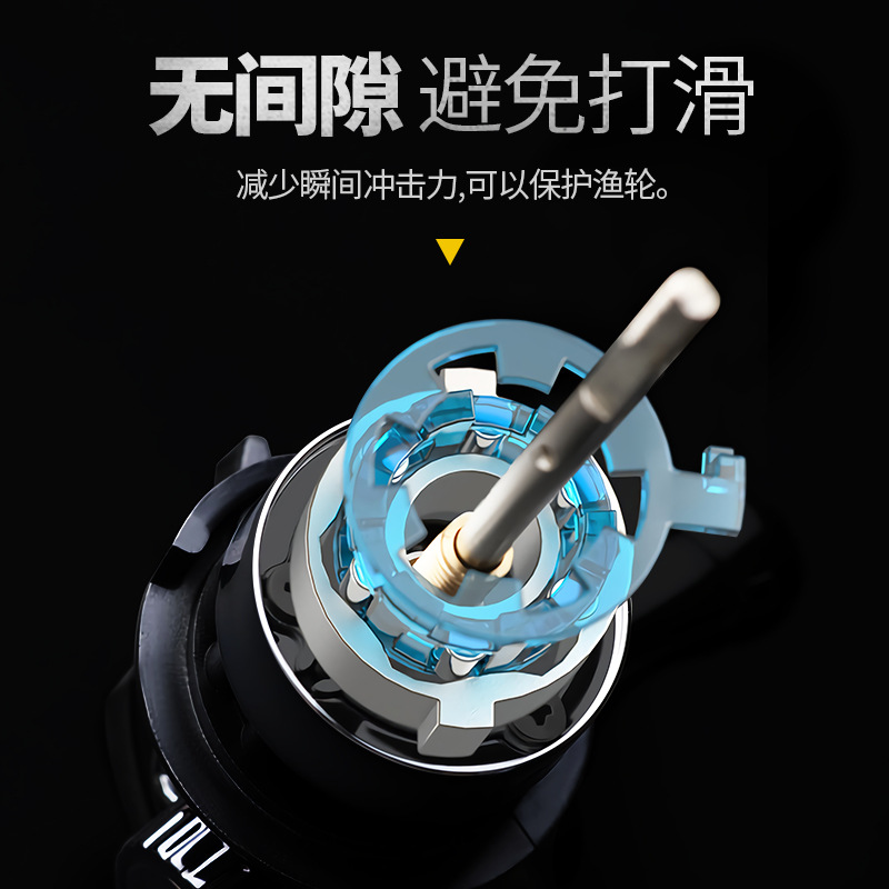 新款全金属渔轮鱼线轮斜口无w间隙纺车轮海竿钓鱼轮矶钓伐钓轮摇