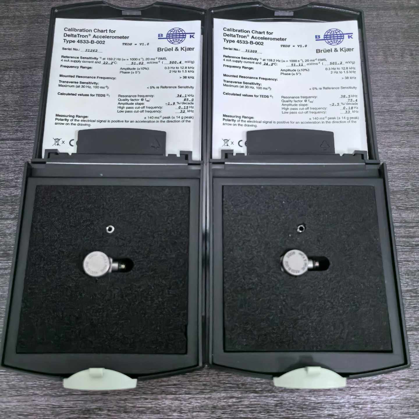 丹麦BK TYPE4533-B-002传感器 功能精~询价,电子元器件市场,其它元器件,淘宝优惠券,粉丝福利购,淘宝优惠卷