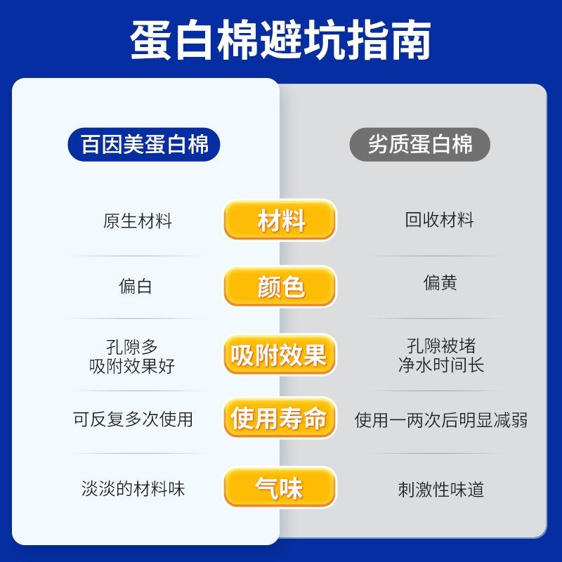 百因美蛋白棉鱼缸专用除黄水沉木污力丸去腥臭净水包过滤棉,宠物/宠物食品及用品,过滤材料,淘宝优惠券,粉丝福利购,淘宝优惠卷