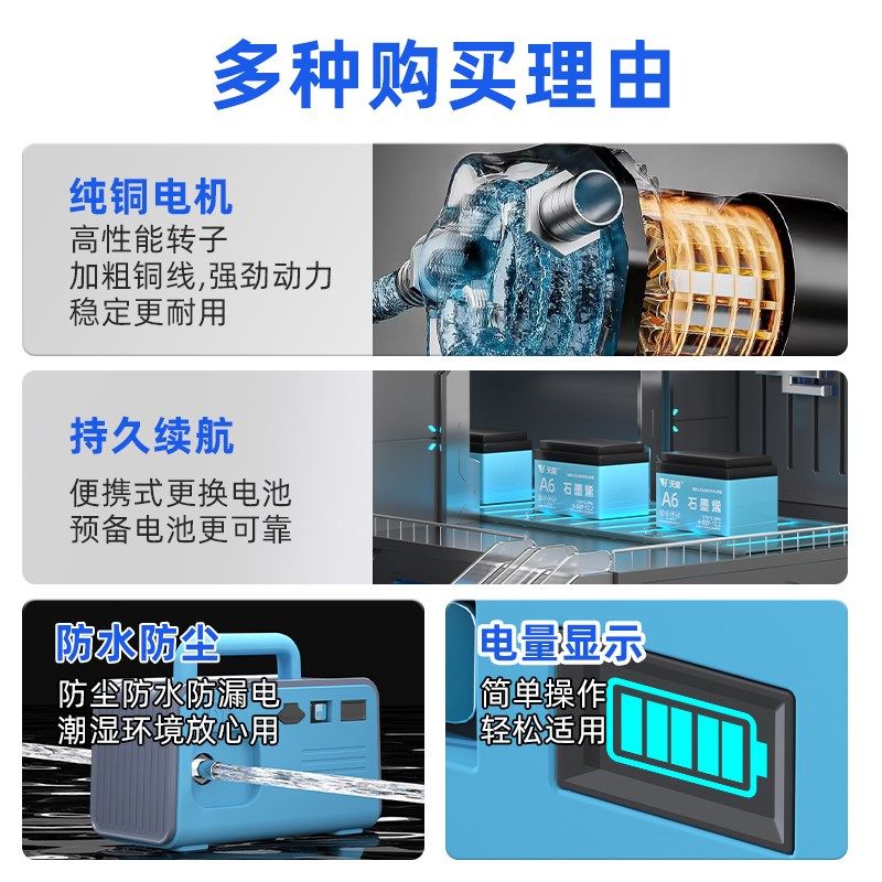 自动浇菜神器浇水机农用浇地充电式抽水泵田地农村抽水机电大功率