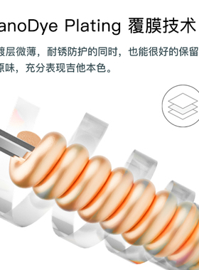 吉他情报局耳福琴弦00一套6根镀膜吉他弦Fstring民谣适用卡马吉它